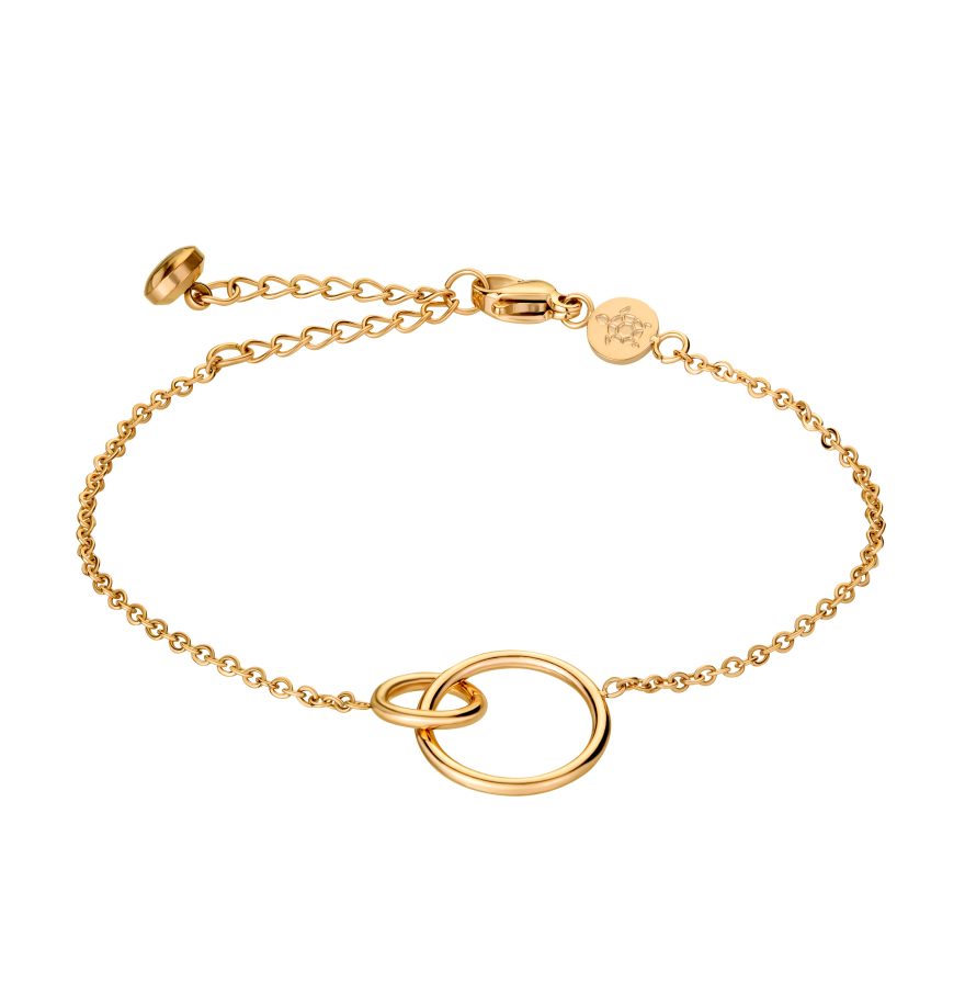 Dual Destiny in Gold
